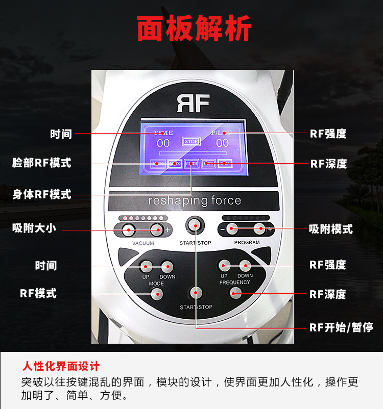 电波量zi脂肪刀模板介绍