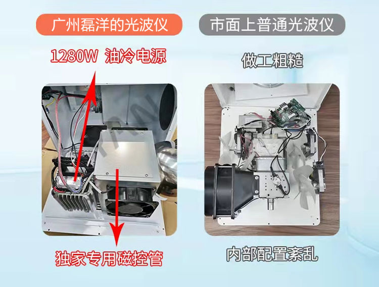 客户亲自拆机检查我们太赫兹光波仪的内部配置